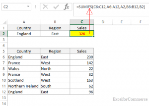 SUMIFS excel example