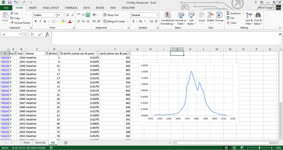 Excel For Commerce | Analyze Large Data Sets In Excel