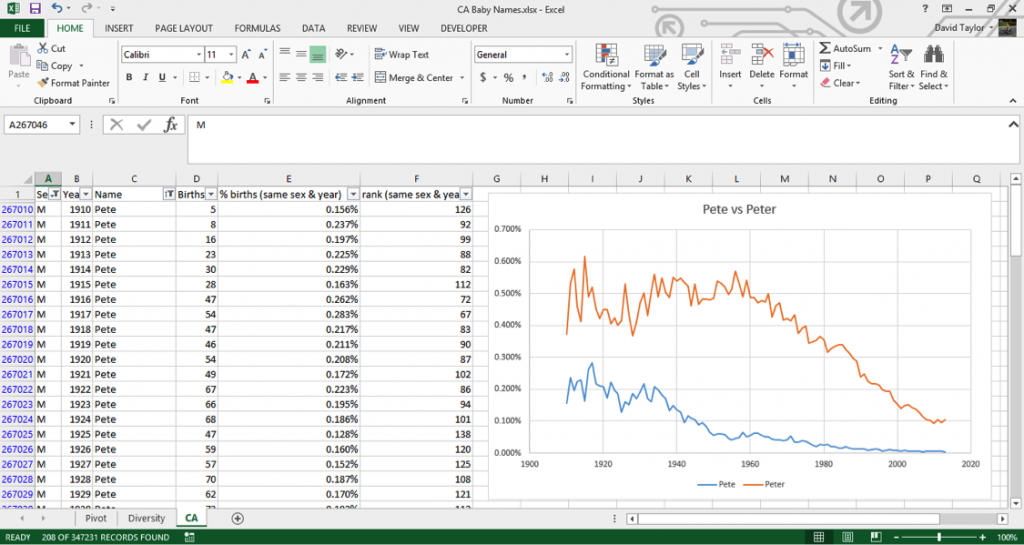 Excel for Commerce | Analyze large data sets in Excel