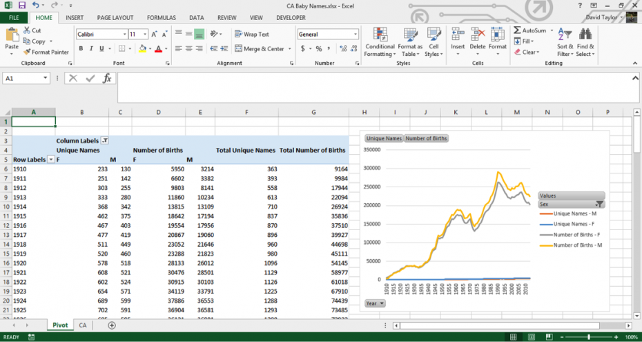 Excel For Commerce | Analyze Large Data Sets In Excel