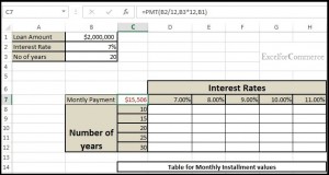 data table_what-if analysis_excel_1