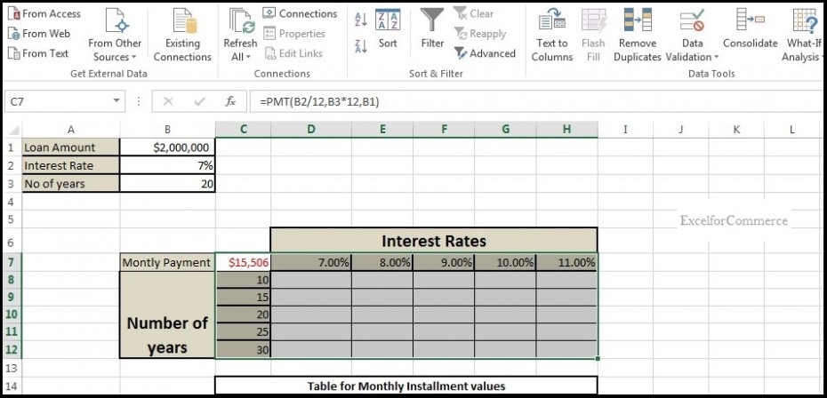 Excel for Commerce | What-If Analysis Tools In Excel